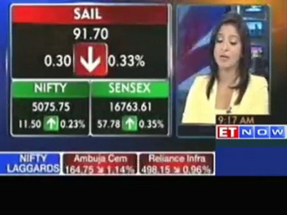 Sensex opens flat: Tata Motors and Sterlite up