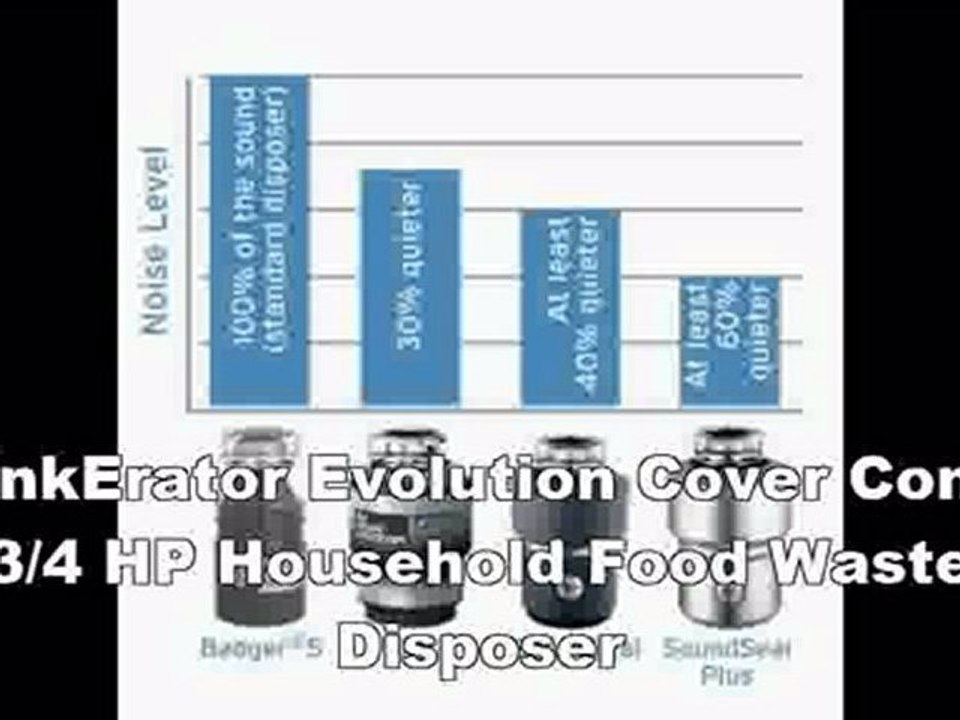 Best Buy InSinkErator Evolution Cover Control 3-4 HP Household Food Waste Disposer