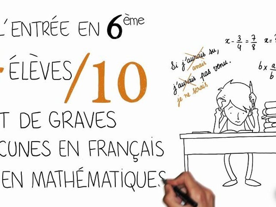 ZUPdeCO " Tutorat solidaire "