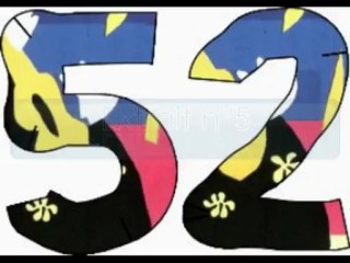 Les quiz de 52Hebdo : qui sont les réalisateurs de ces clips musicaux