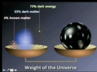 The Greatest Unknown Force of the Universe: Dark Energy
