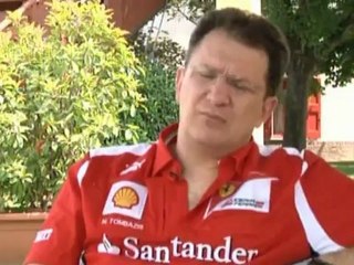 Autosital - Preview du Grand Prix d'Europe - Nikolas Tombazis