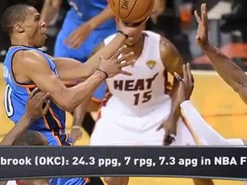 LeBron's Big Improvement in NBA Finals