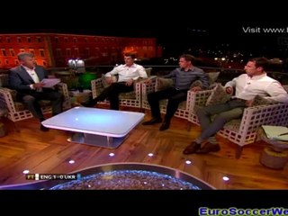 England vs Ukraine: Post-Match Highlights & Analysis 🇬🇧🇺🇦