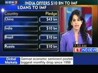 India pledges $10 billion to IMF's crisis management fund