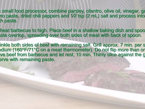 Marinating 101 for Grilling