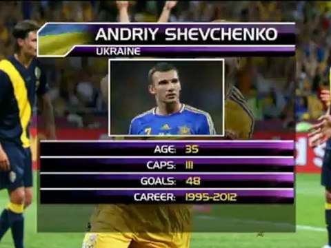 Dopo 17 anni, Sheva dice addio alla nazionale