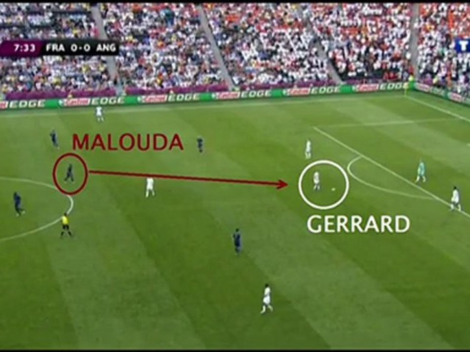 PokerStarslive - Foot Or Fold du 18 Juin 2012 (Partie 1)