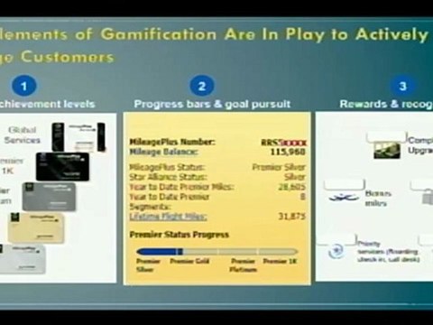 United Airlines: Free Bonus Miles with Gamification