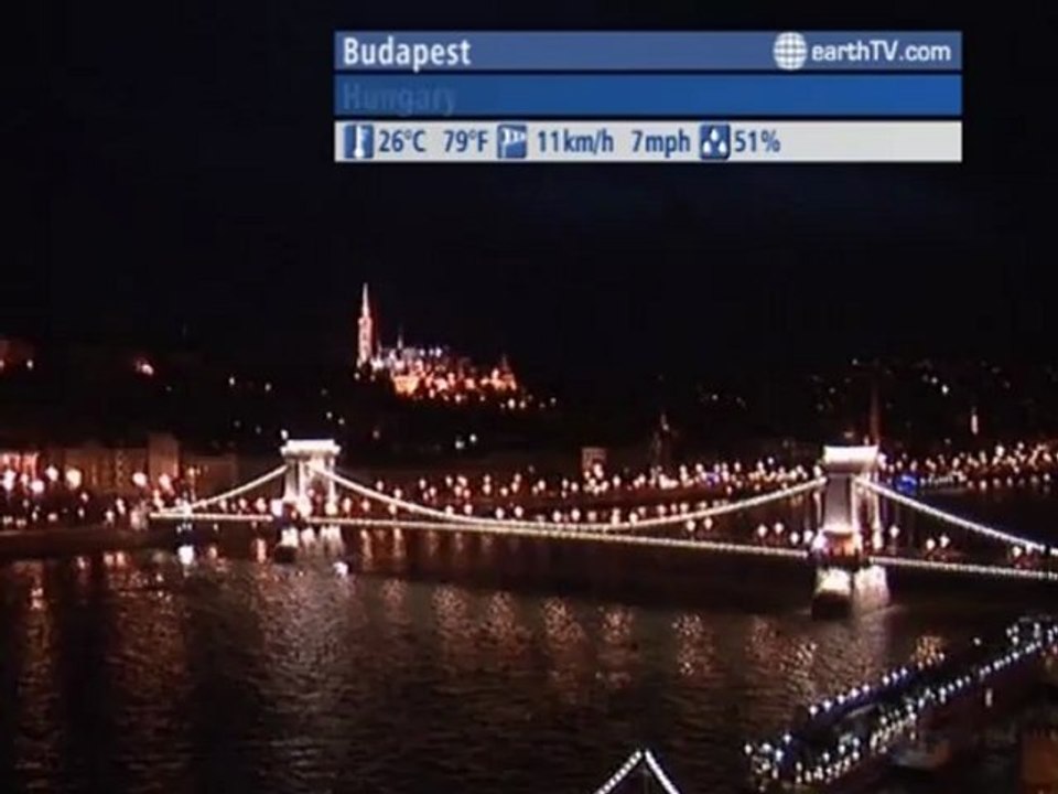 Macau SAR - China, Budapest - Hungary, Warsaw - Poland, Agadir - Morocco, Arcachon - France, Sydney - Australia, Salzburg - Austria