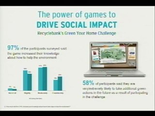 The Power of Games to Drive Social Impact