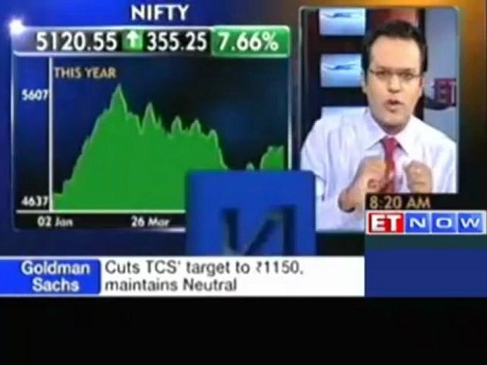 Buy Shree Renuka, sell Idea Cellular - Mitesh Thacker