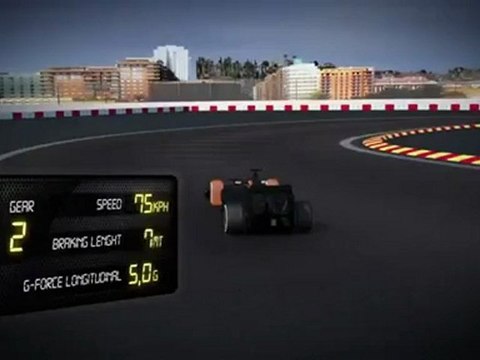 Tour de circuit 3D du GP de Valence