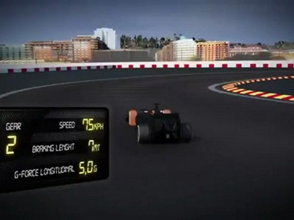 Tour de circuit 3D du GP de Valence