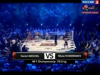 D4n13l V4yh3l vs Mus4 H4m4n43v