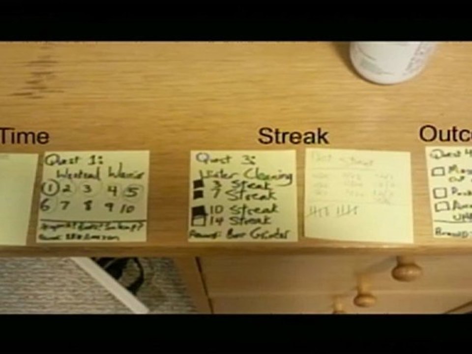 Forget the Apps, Gamifying with Post-It Notes