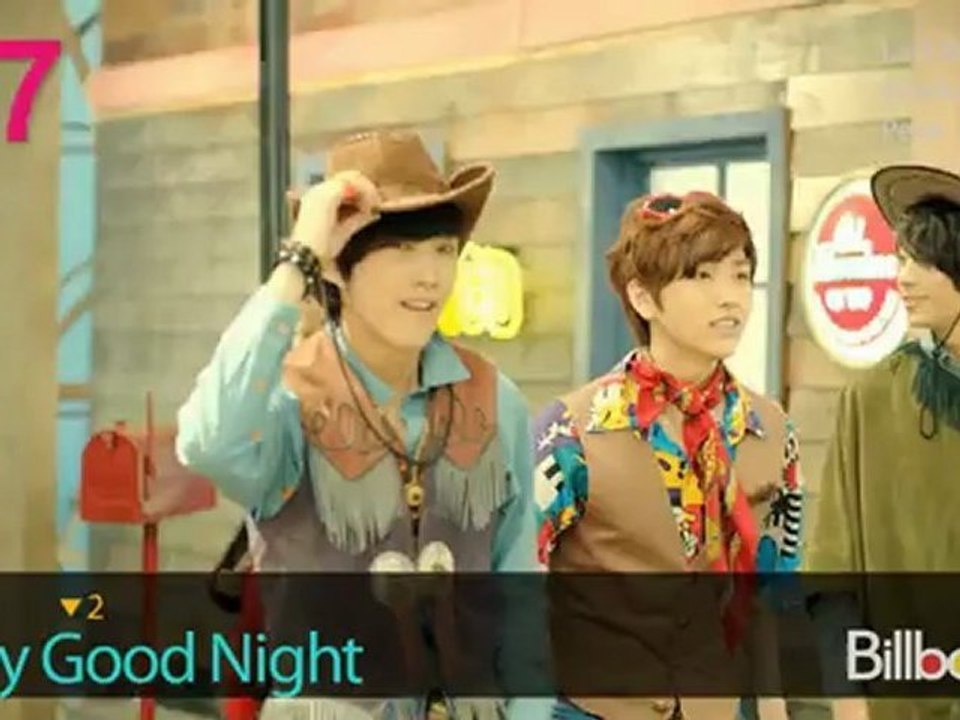 (6.14.2012) Billboard Korea K-POP Hot100 Top50