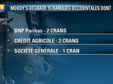 3 banques françaises dégradées par l’agence Moody’s