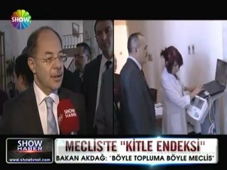 Mecliste kitle endeksi  ölçümü - 21 haziran 2012