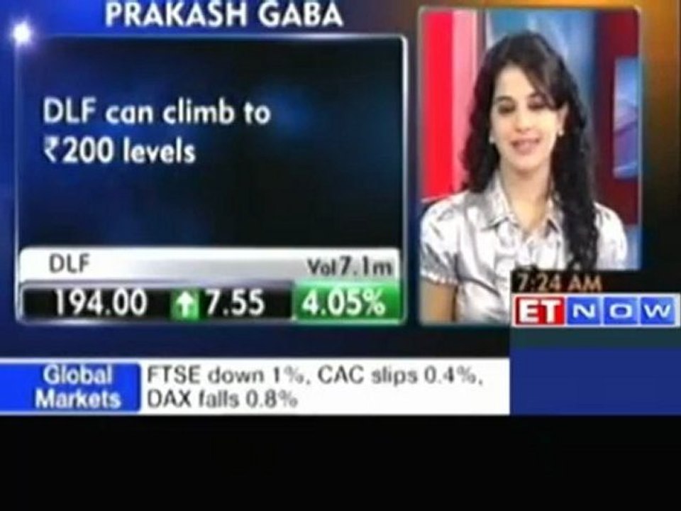 Buy IVRCL, JSW Steel: Prakash Gaba