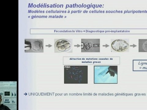 Etudes de maladies et principes de modélisation pathologique avec les cellules souches pluripotentes humaines