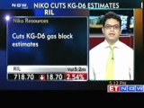 RIL falls 3, as Niko cuts KG D6 gas block estimates