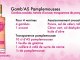 APERO SYMPA - RECETTE VERRINES GAMBAS PAMPLEMOUSSES + ROSE PAMPLEMOUSSE