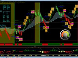 Profit Finder | NinjaTrader