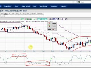 Once again it is all eyes on Europe and the June 28th Summit