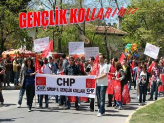 CHP SİNOP İL KONGRESİ - SLAYT -12.05.2012
