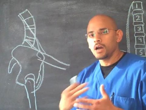 Personal Injury Doctor Atlanta - Stretch this IMPORTANT Muscle to Relieve Lower Back Pain - Atlanta Chiropractor - Car Accident Doctor Atlanta - Personal Injury Doctor Gainesville GA - Car Accident Doctor Gainesville GA - Chiropractor Gainesville GA