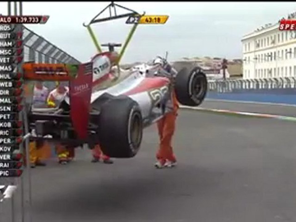 De la Rosa Lastik Bariyerlerdei - formulabir.net