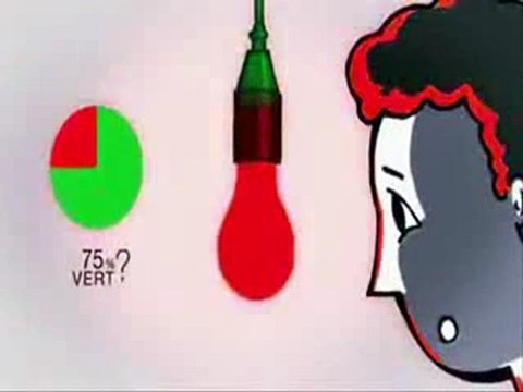 Perpetual Firefly - Economie dénergie - les ampoules classiques - perpetual-fire-fly.com