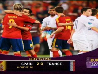 Quarts de finale - La France trébuche