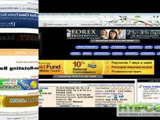 HyipCore.com - The Best Review of Hyip Monitor & Referral Builder