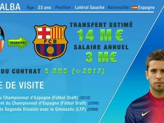 Le FC Barcelone recrute Jordi Alba !