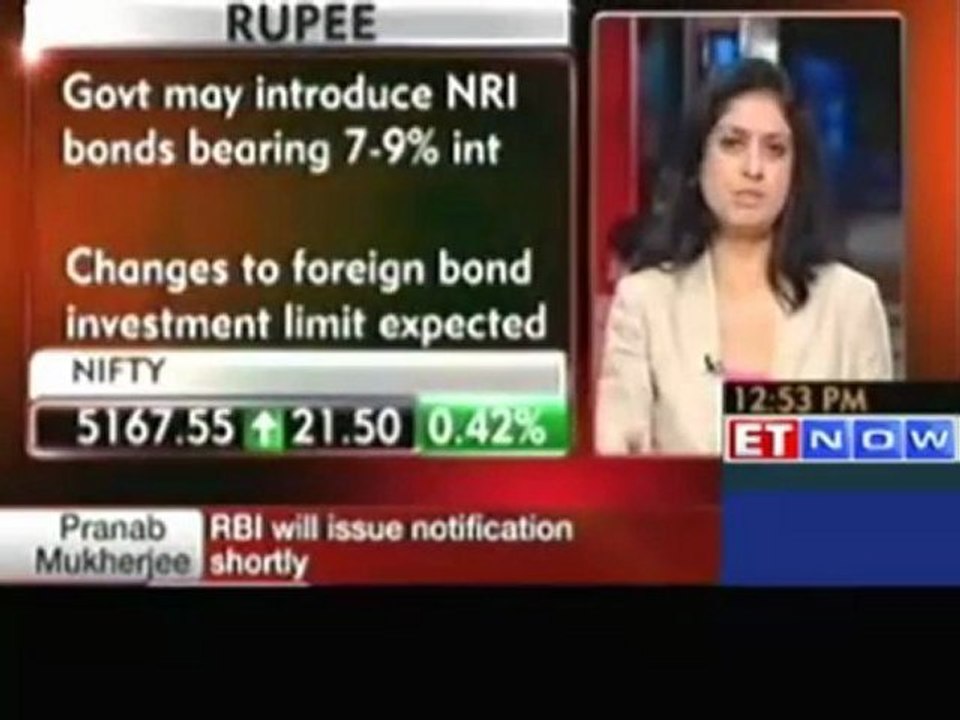 Rupee gains sharply by 71 paise against dollar