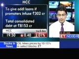 Stocks in news: Suzlon, DLF, HCC, IFCI