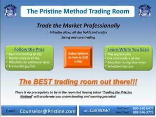 Online Stock Day Trading Profit $840 - 15 Minute Pristine Buy Setup Strategy