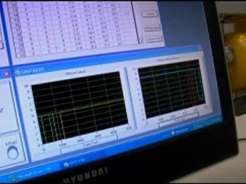 Discover product testing laboratory Artengo Research & Development