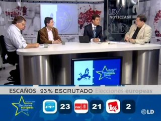 Los mejores momentos de las elecciones en LDTV