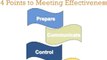 Conducting Effective Meetings - A 3-Minute Crash Course for Managers