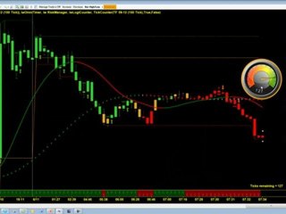 Omni Timer | NinjaTrader