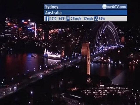 Agadir - Morocco, Hamburg - Germany, Cannes - France, Doha - Qatar, Lugano - Ticino - Switzerland, Sydney - Australia, Warsaw - Poland