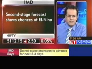 Monsoon deficiency down to 24% from 42% IMD