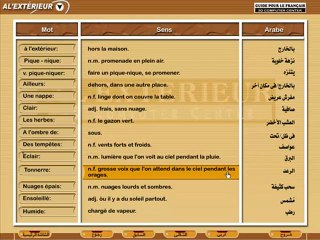 Descargar video: Learn French تعليم اللغة الفرنسية دليل الفرنسية برنامج تعليم المحادثة في الخارج