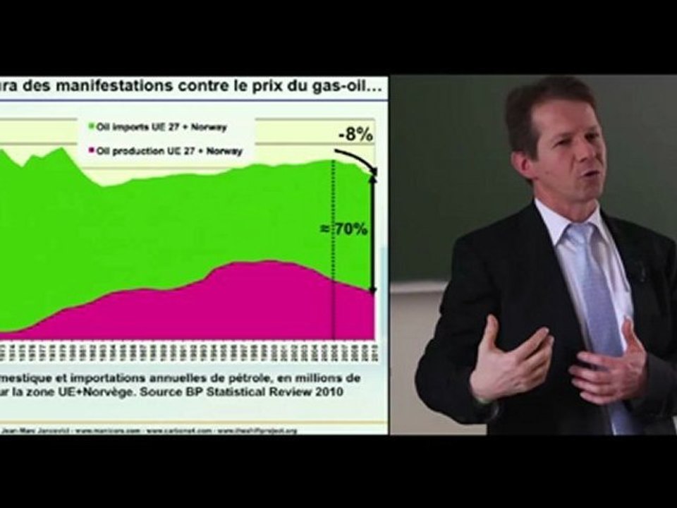 Jean-Marc JANCOVICI à l'ENS : Gérer la contrainte carbone, un jeu d'enfant ?