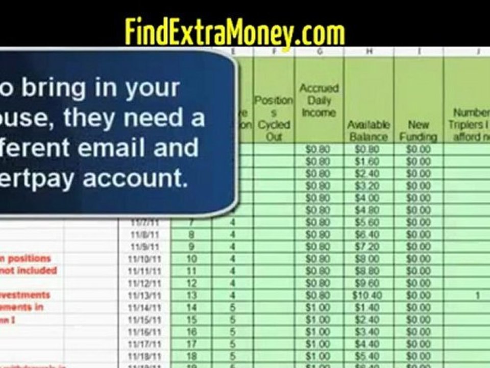 JustBeenPaid - JSS Tripler Best Review Video | Why You Should Join JSS Tripler Video