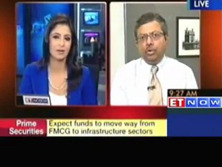 Expect Nifty to move up to 5800 by Dec: Prime Sec