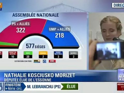 Nathalie Kosciusko-Morizet élue dans l'Essonne